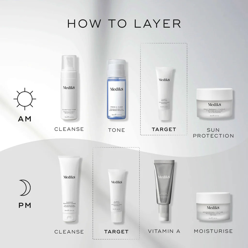 Clarity Peptides